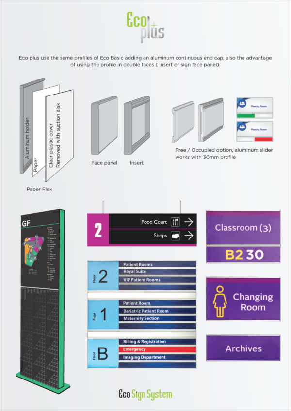Eco Panel Sign Eco Plus – Sign Systems